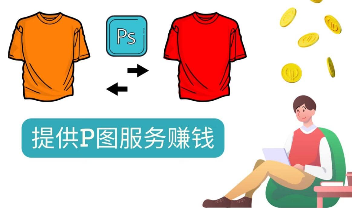 什么也不做，搬运技能赚差价，每单赚10美元, 每天净赚60美元-知创网
