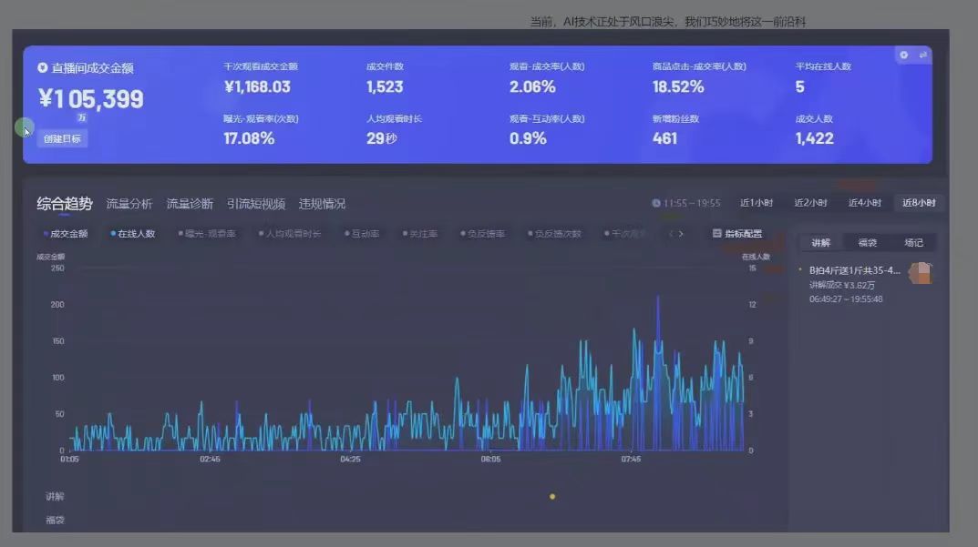 图片[1]-日赚6000+！普通人2025翻身必做项目，抖音Ai无人直播躺赚新风口，0门槛吃官方亿级流量-知创网