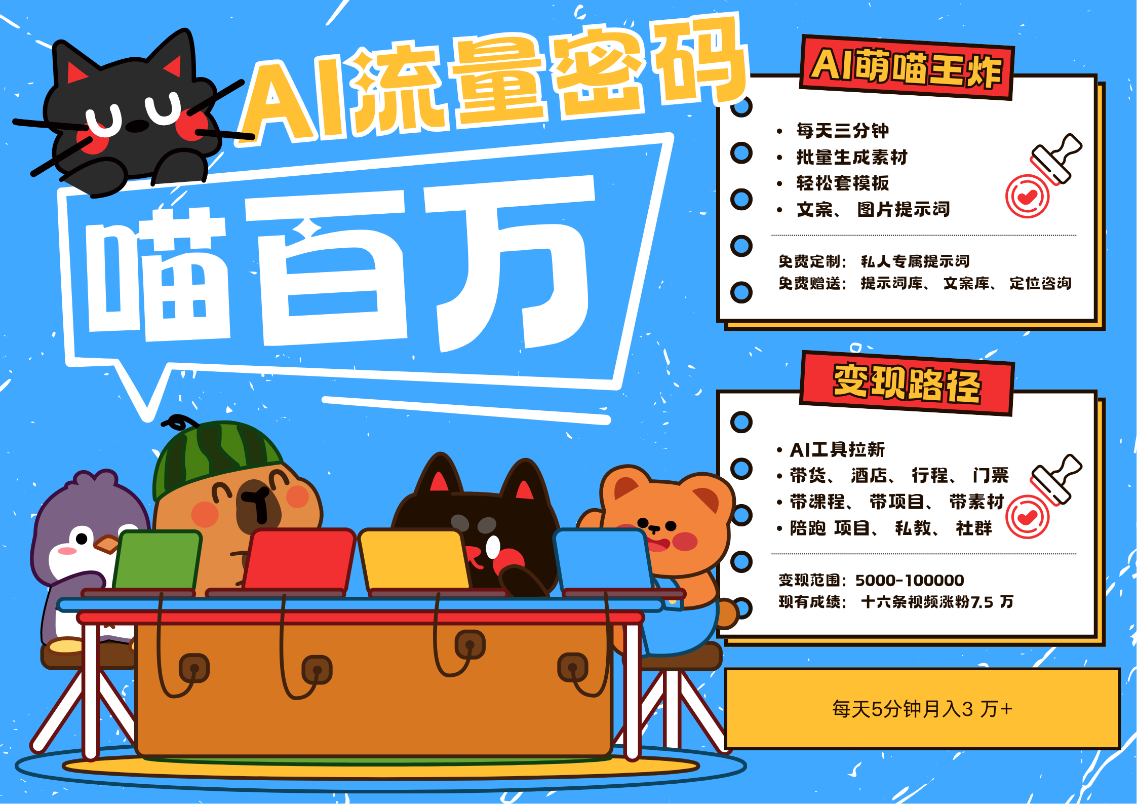 AI+宠物+旅行2025最火流量密码 轻松用AI宠物做文旅账号 可带货，带酒店，可以带行程，旅行社 小白三分钟学会 N种变现渠道 月入五位数  管道收益-知创网