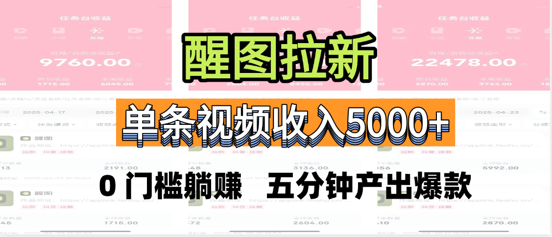 醒图拉新，0 门槛躺赚，五分钟产出爆款，单条视频收入5000+-知创网