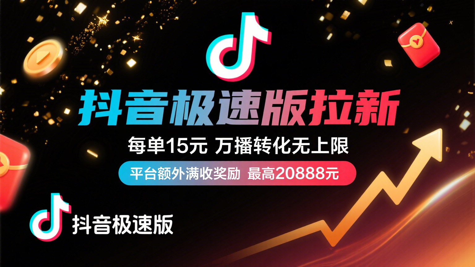 抖音极速版放福利，每单15元，万播转化无上限，平台额外满收奖励，最高可领20888元-知创网