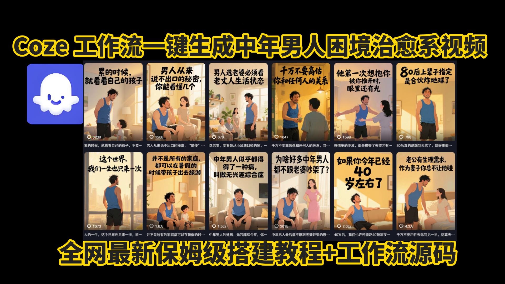 coze工作流一键生成，中年男人困境扎心高涨粉高播放量图文视频，保姆级拆解教程，无需剪辑，无需拍摄写文案智能体拆解教程-知创网