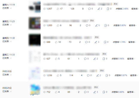 图片[4]-公众号流量主项目必入池，我的玩法分享-知创网