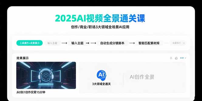 （15762期）2025AI视频全景通关课：涵盖创作/商业/职场3大领域  掌握AI全场景应用-知创网