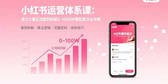 （15792期）小红书运营体系课：通过大量实战案例拆解0-1000W爆款算法全攻略-知创网
