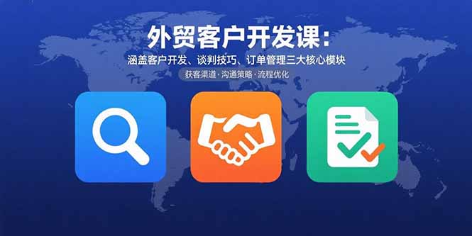 （15793期）外贸客户开发课：涵盖客户开发、谈判技巧、订单管理三大核心模块-知创网