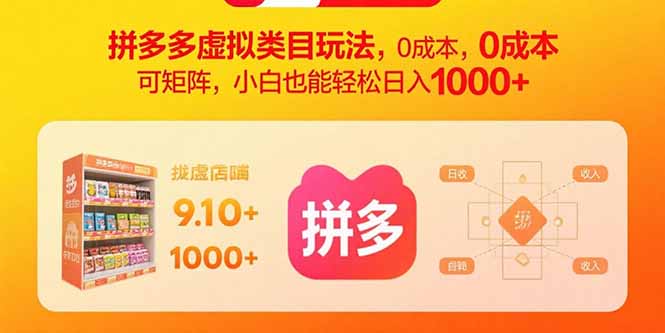 （15943期）拼多多虚拟类目玩法，0成本，可矩阵，小白也能轻松日入1000+-知创网