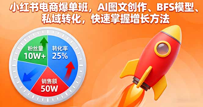 （16187期）小红书电商爆单班，AI图文创作、BFS模型、私域转化，快速掌握增长方法-知创网
