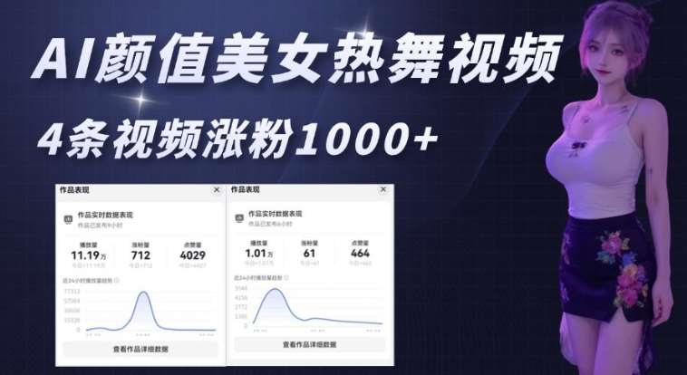 AI颜值美女热舞视频，4条视频涨粉1000+，实测6分钟一条-知创网