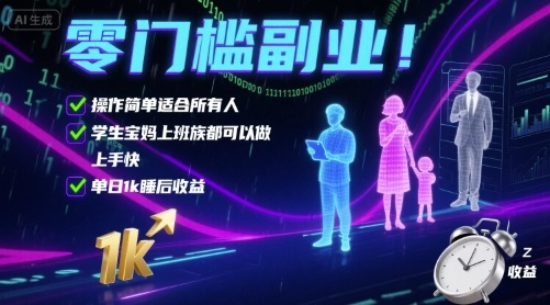 零门槛副业！操作简单适合所有人，学生宝妈上班族都可以做，上手快，单日1k睡后收益【揭秘】-知创网
