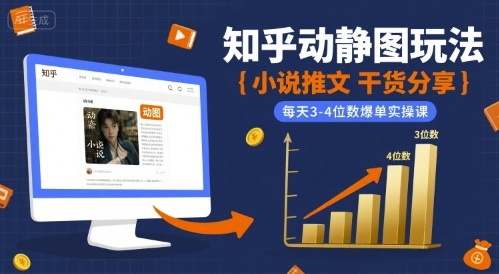 小说推文干货分享之知乎动静图玩法，每天3-4位数爆单实操课-知创网