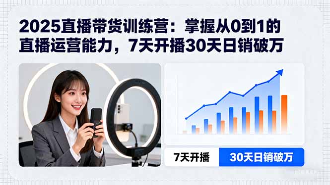 (15989期)2025直播带货训练营:掌握从0到1的直播运营能力,7天开播30天日销破万-知创网