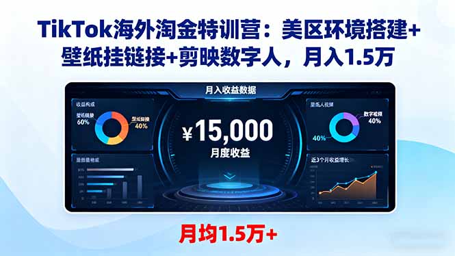 （16346期）TikTok海外淘金特训营：美区环境搭建+壁纸挂链接+剪映数字人，月入1.5万-知创网