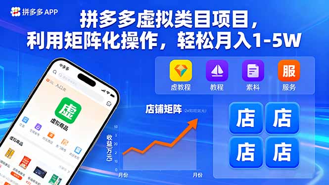 （16025期）拼多多虚拟类目项目，利用矩阵化操作，轻松月入1-5W-知创网