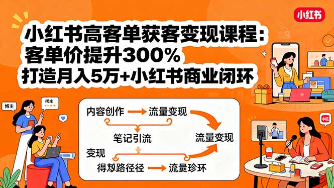 （15981期）小红书高客单获客变现课程：客单价提升300%，打造月入10万+小红书商业闭环-知创网