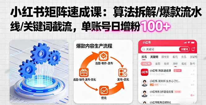 （16231期）小红书矩阵起号速成课：算法拆解/爆款流水线/关键词截流 单账号日增粉100+-知创网