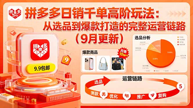 （16100期）拼多多日销千单高阶玩法：从选品到爆款打造的完整运营链路（9月更新）-知创网