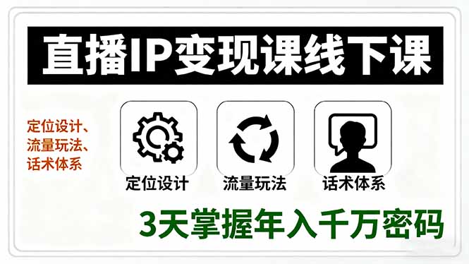 （16065期）直播IP变现课线下课，定位设计、流量玩法、话术体系，3天掌握年入千万密码-知创网