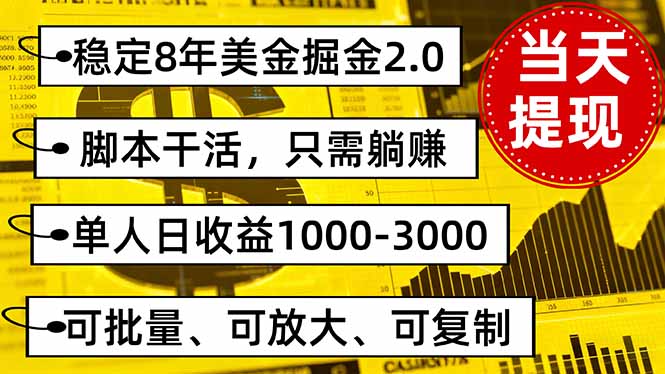 （16163期）稳定8年美金掘金2.0脚本干活，只需躺赚。单人日收益1000-3000可批量、…-知创网