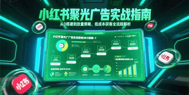 （15248期）小红书聚光广告实战指南，从0搭建到放量策略，低成本获客全流程解析-知创网