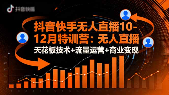 (16372期)抖音快手无人直播10-12月特训营:无人直播天花板技术+流量运营+商业变现-知创网