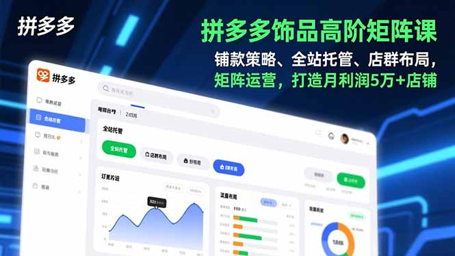 （16915期）拼多多饰品高阶矩阵课，铺款策略、全站托管、店群布局，矩阵运营，打造月利润5万+店铺-知创网