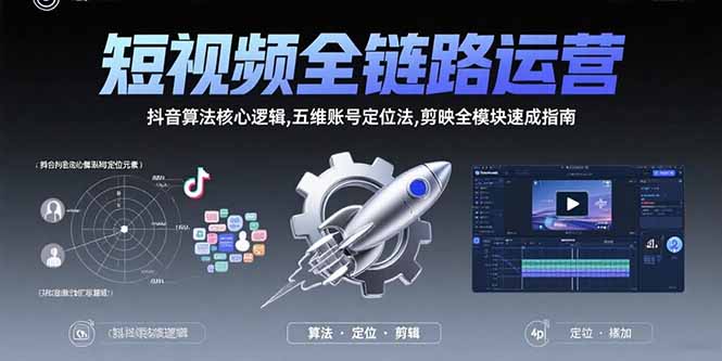 (15580期)短视频全链路运营:抖音算法核心逻辑,五维账号定位法,剪映全模块速成指南-知创网