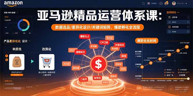 （15750期）亚马逊精品运营体系课：数据选品/差异化设计/关键词矩阵，爆款孵化全流程-知创网