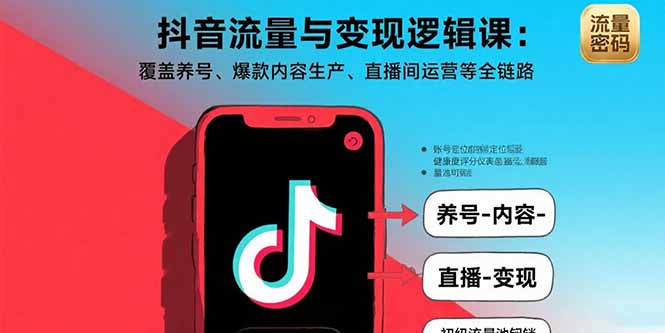 （15824期）抖音流量与变现逻辑课：覆盖养号、爆款内容生产、直播间运营等全链路-知创网
