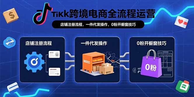 (15690期)TikTok跨境电商全流程运营:店铺注册流程,一件代发操作,0粉开橱窗技巧-知创网