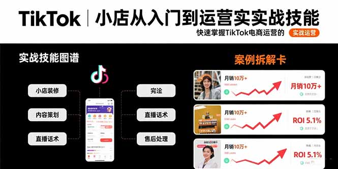（15629期）TikTok小店从入门到运营实战技能：快速掌握TikTok电商运营的完整方法论-知创网
