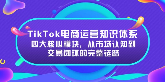 （15065期）TikTok电商运营知识体系：四大核心模块，从市场认知到交易闭环的完整链路-知创网