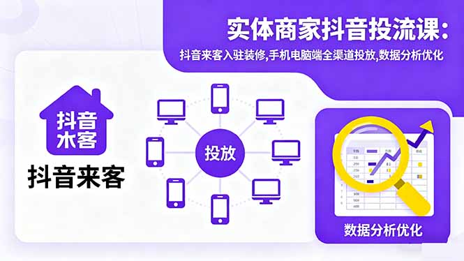 （16313期）实体商家抖音投流课:抖音来客入驻装修,手机电脑端全渠道投放,数据分析优化-知创网