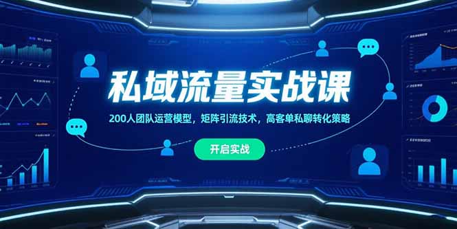 （15403期）私域流量实战课，200人团队运营模型，矩阵引流技术，高客单私聊转化策略-知创网