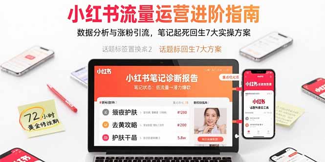 （15827期）小红书流量运营进阶指南，数据分析与涨粉引流，笔记起死回生7大实操方案-知创网