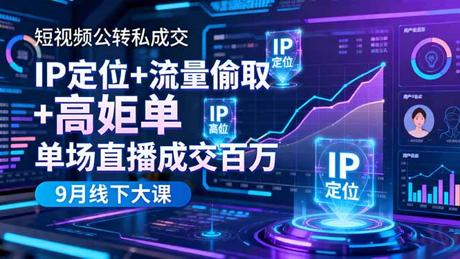（16407期）短视频公转私成交9月线下大课，IP定位+流量偷取+高客单，单场直播成交百万-知创网
