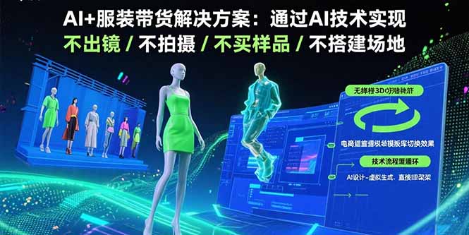（15728期）AI+服装带货解决方案：通过AI技术实现 不出镜/不拍摄/不买样品/不搭建场地-知创网