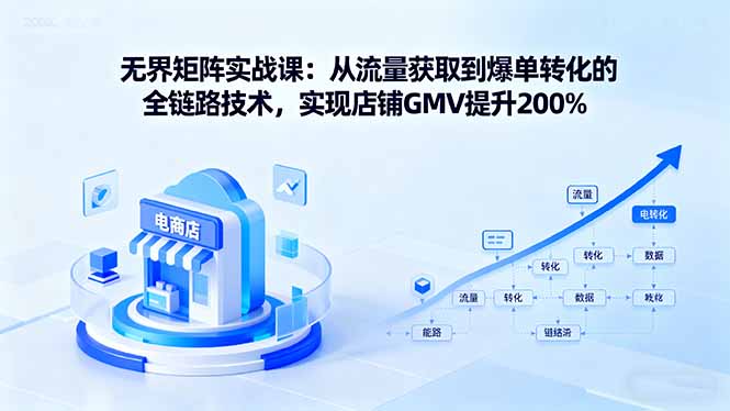 （16104期）无界矩阵实战课：从流量获取到爆单转化的全链路技术，实现店铺GMV提升200%-知创网