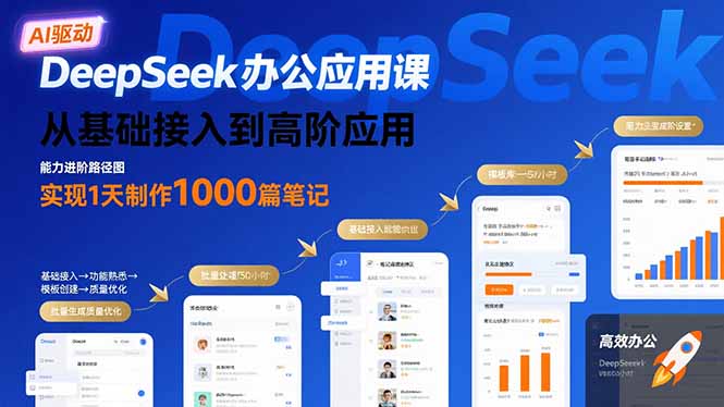 （15754期）DeepSeek办公应用课：从基础接入到高阶应用，实现1天制作1000篇笔记-知创网