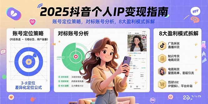 （15711期）2025抖音个人IP变现指南，账号定位策略，对标账号分析，8大盈利模式拆解-知创网