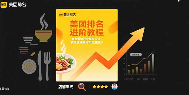 （15528期）美团排名进阶教程：专为餐饮行业商家设计，实现店铺曝光和流量提升-知创网