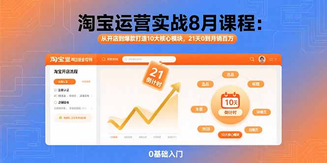 （15849期）淘宝运营实战8月课程：从开店到爆款打造10大核心模块，21天0到月销百万-知创网