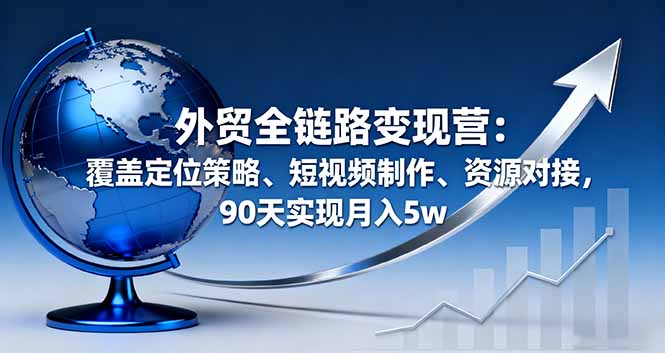 (16173期)外贸全链路变现营:覆盖定位策略、短视频制作、资源对接,90天实现月入5w-知创网