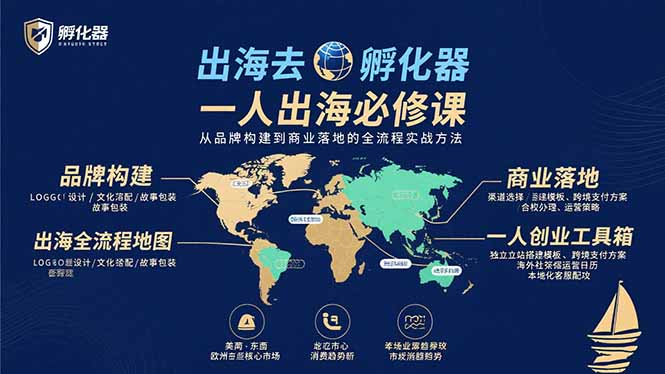 （15857期）出海去 孵化器 一人出海必修课：从品牌构建到商业落地的全流程实战方法-知创网
