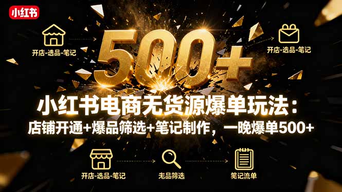 （16256期）小红书电商无货源爆单玩法：店铺开通+爆品筛选+笔记制作，一晚爆单500+-知创网