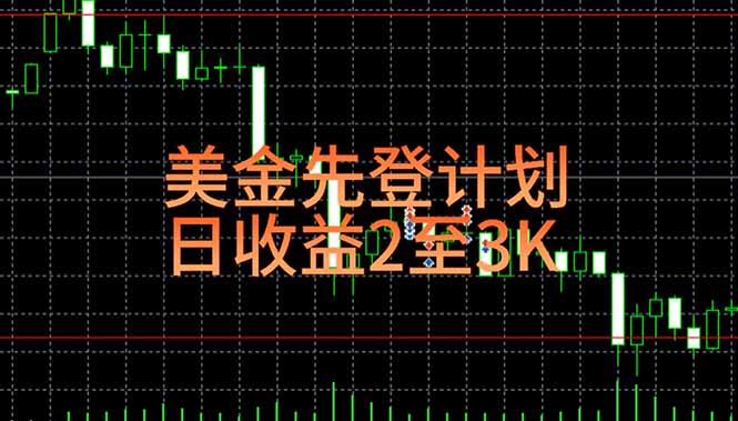 （15033期）稳定做了7年的项目！日入2000至4000，日结，可来线下教学！-知创网
