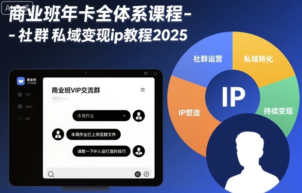 商业班年卡全体系课程-社群私域变现ip教程2025-知创网