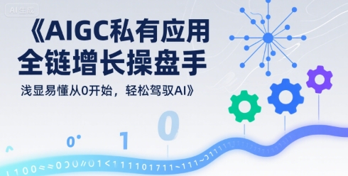 AIGC私有化应用全链增长操盘手，浅显易懂从0开始，轻松驾驭AI-知创网
