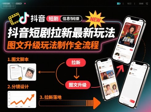 抖音短剧拉新最新玩法之图文升级玩法制作全流程，操作简单，0粉可做-知创网