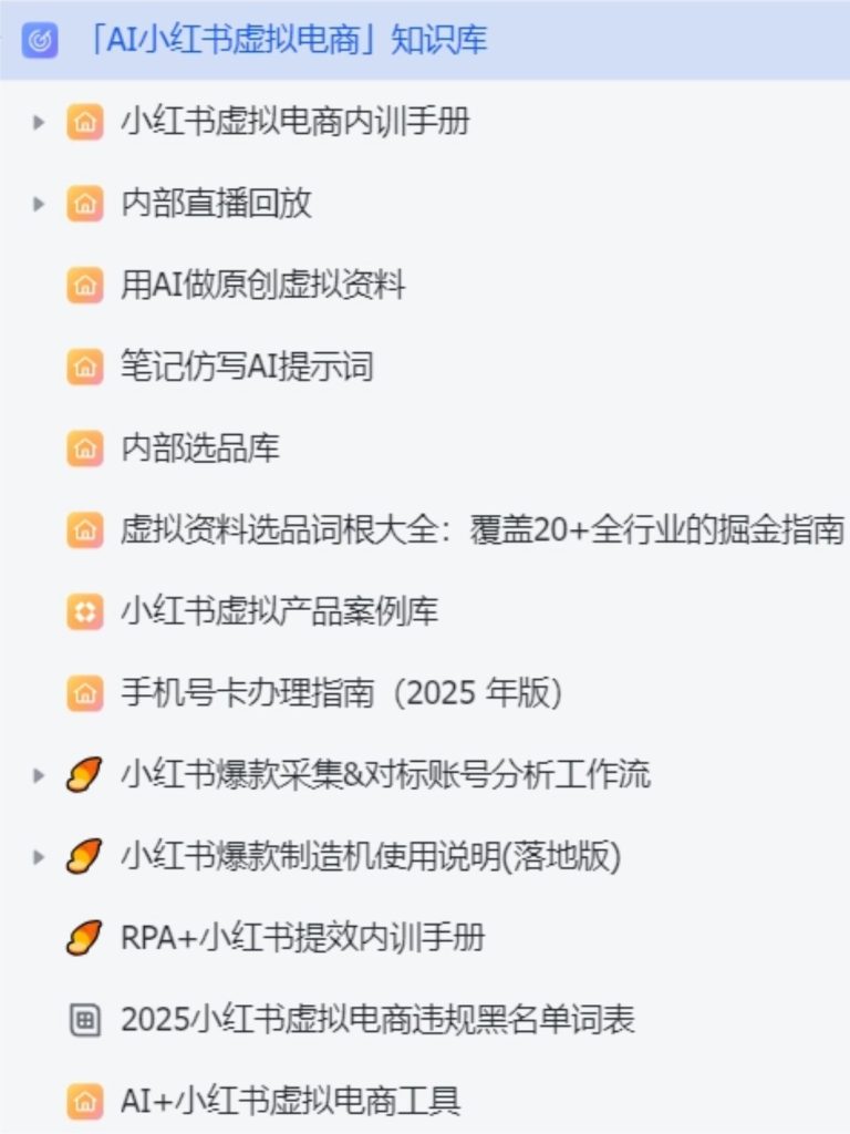 图片[2]-「AI小红书虚拟电商」知识库+陪伴式答疑社群，虚拟资源变现！-知创网